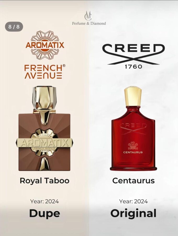 8b51123b-d095-453d-b7f1-9ec6a079725f FRENCH AVENUE AROMATIX ROYAL TABOO בהשראת CREED CENTAURUS
